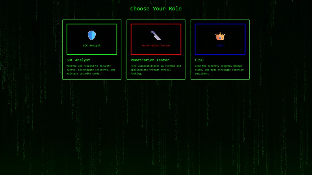 CISO Simulator Interface